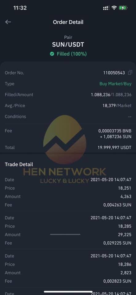 Lệnh mua Sun lần 2: 19.999 USDT, ngày 20/05/2021